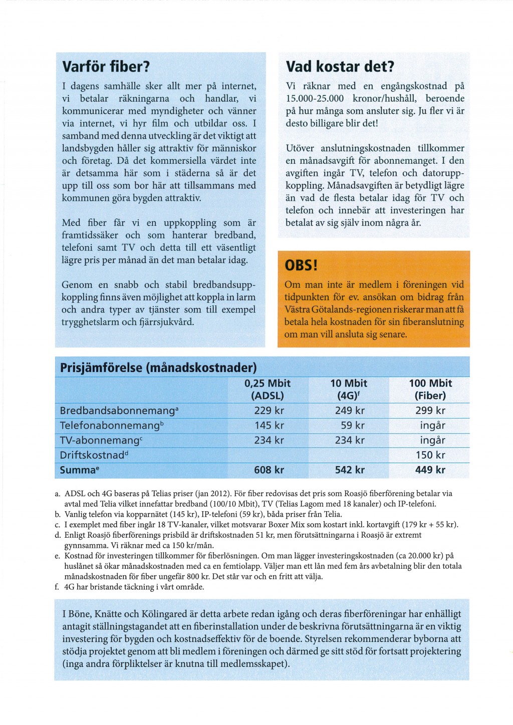 Fiber UEAB 31 -2